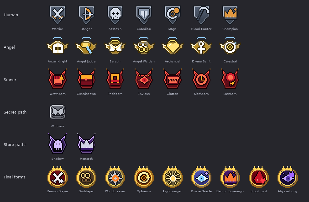 Every class and final form emblem