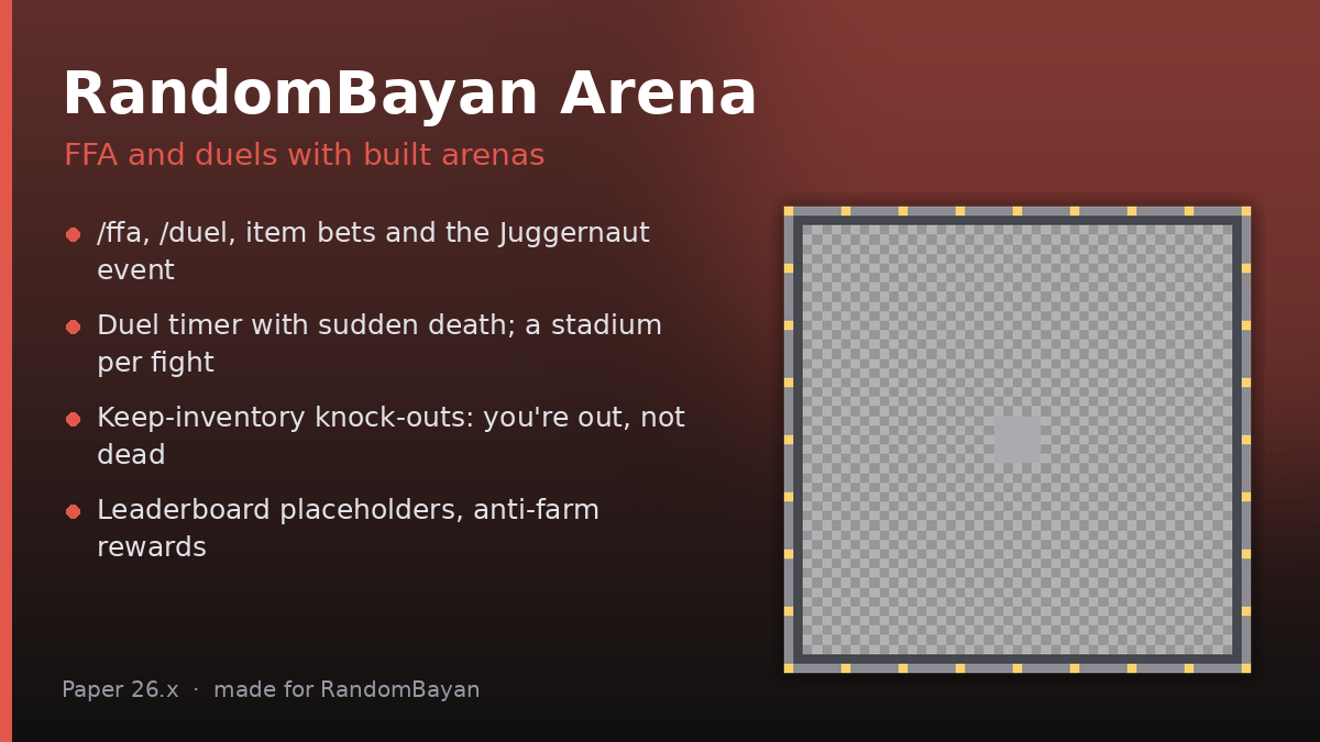 RandomBayan Arena card