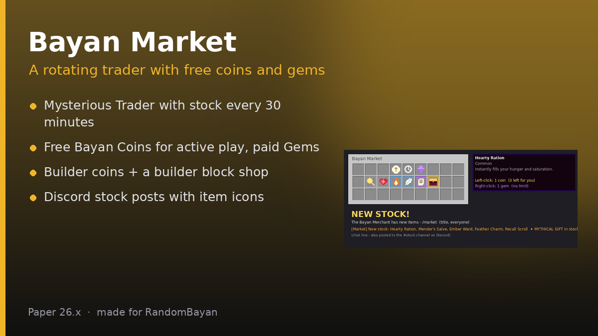 Bayan Market card