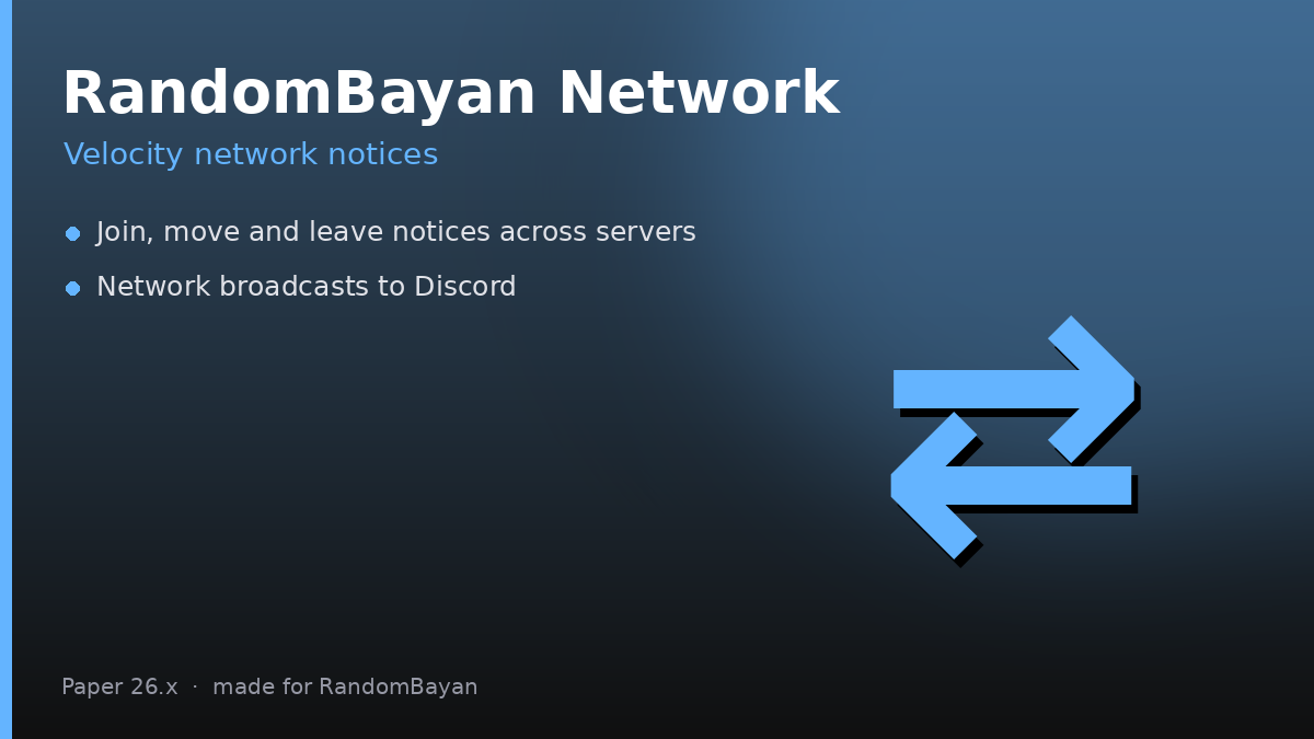 RandomBayan Network (Velocity) card