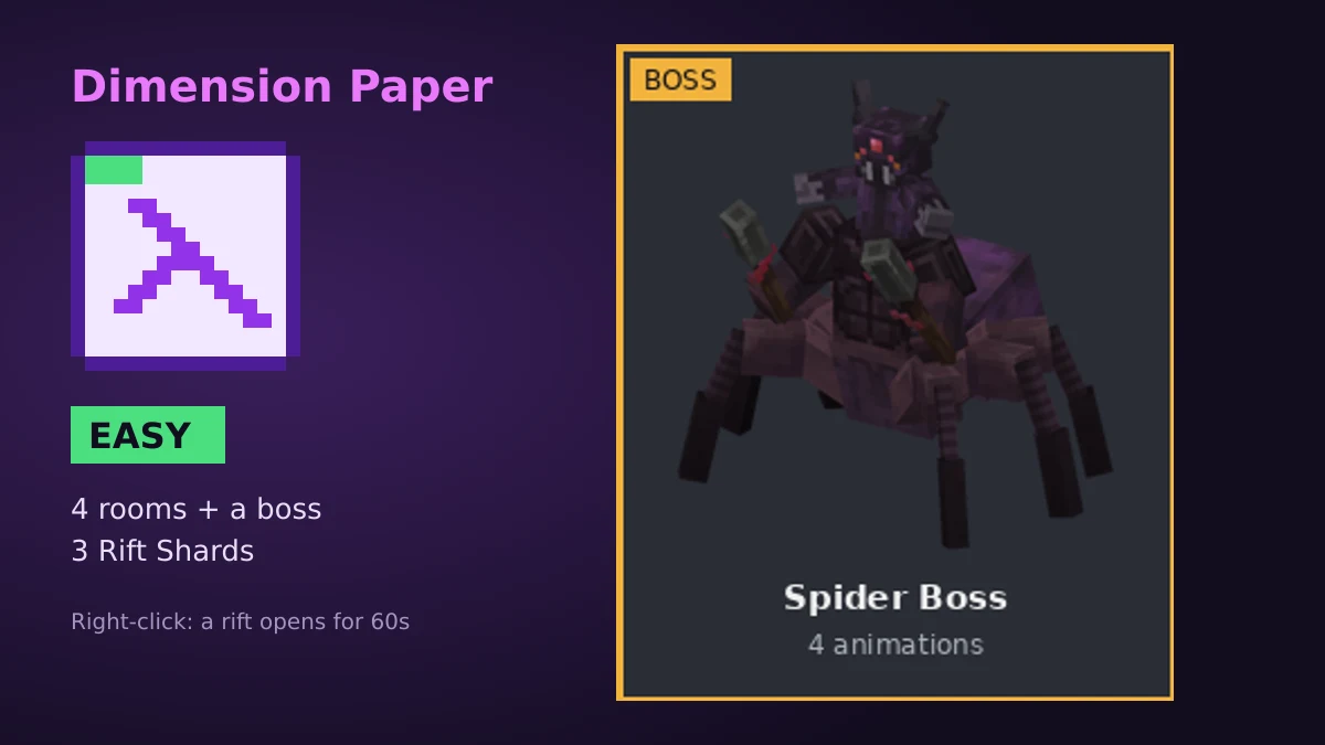 Dimension Paper (Easy)