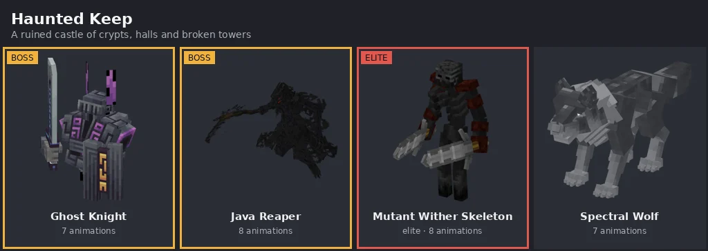 Haunted Keep rift monsters